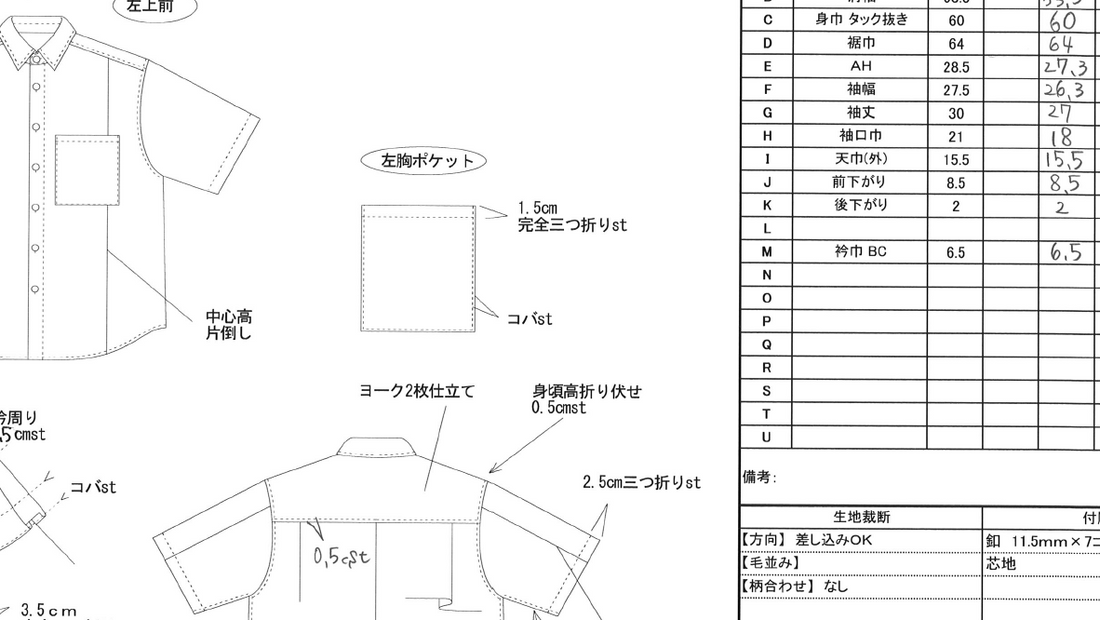 アパレルの商品原価について考えることVol.2