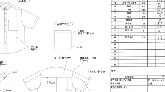 アパレルの商品原価について考えることVol.2