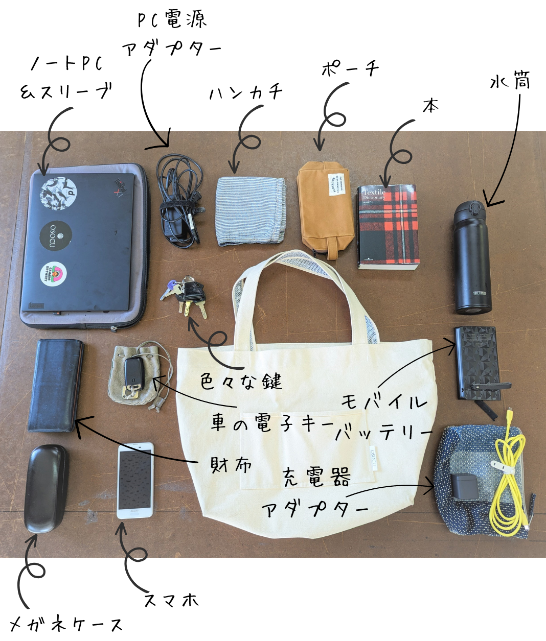 ＜OSOCU＞知多木綿 帆布トートバッグ
